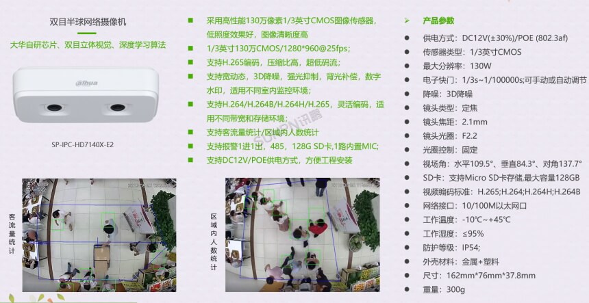 厕所客流统计器参数说明