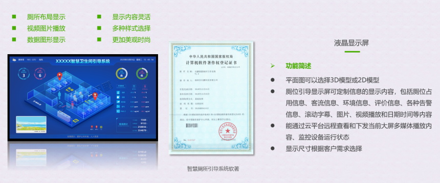 智能厕位引导系统