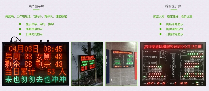 智慧厕所引导屏