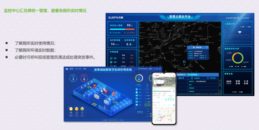 智慧厕所云平台管理