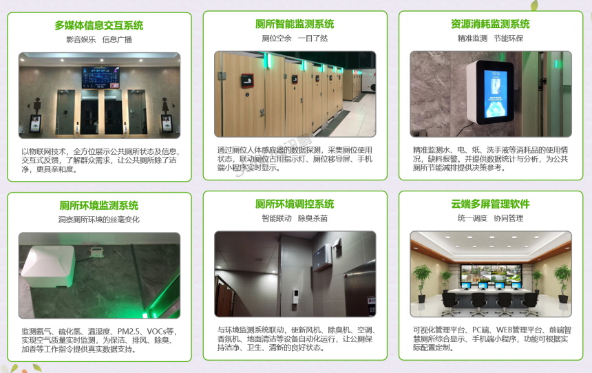 智慧厕所系统建成效果