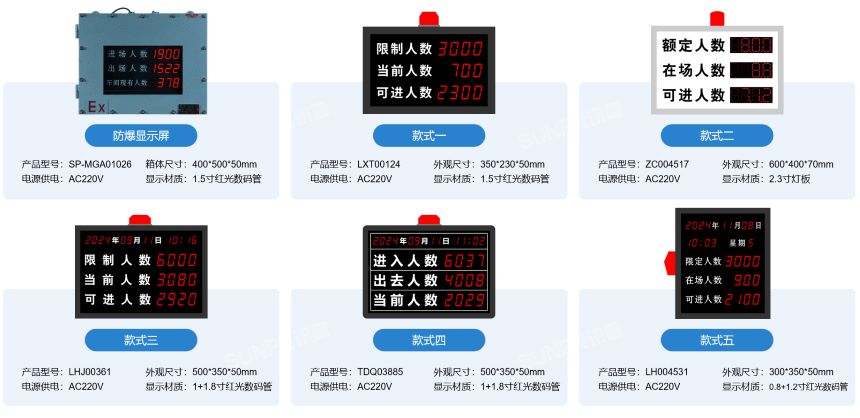 客流量统计传感器系列