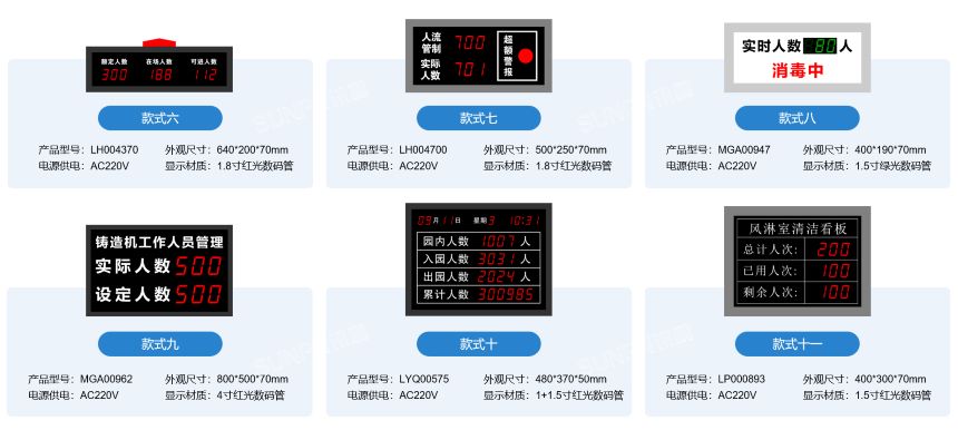 客流量统计传感器系列