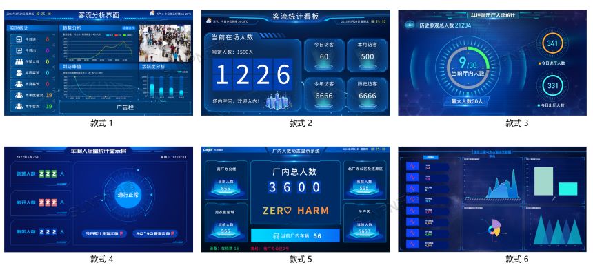 液晶人数管控屏系列