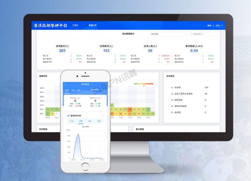 客流分析云平台