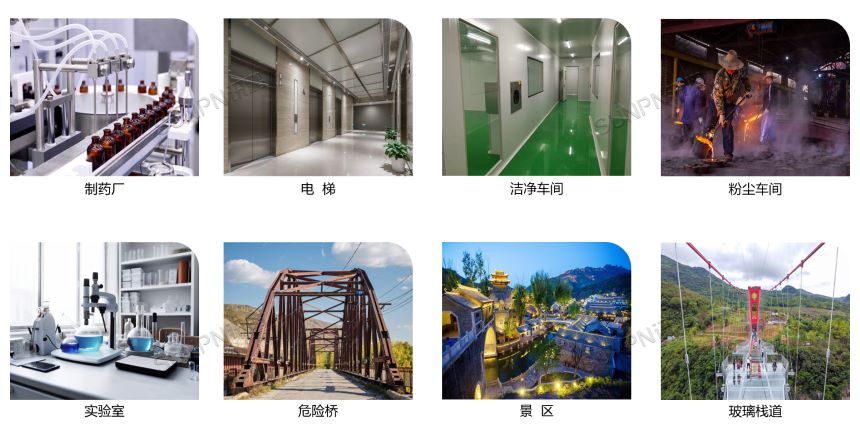 客流量统计系统应用领域