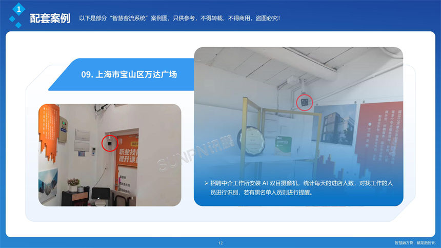 讯鹏客流统计-商超门店应用
