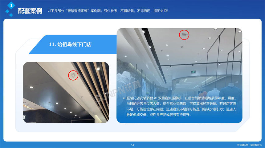 讯鹏客流统计-商超门店应用