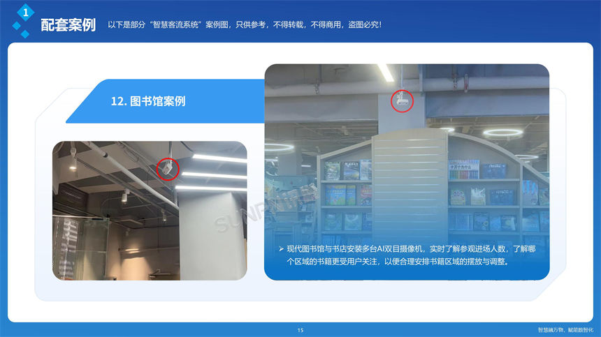 讯鹏客流统计-图书馆应用