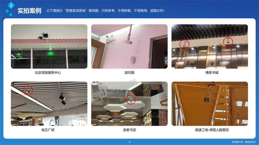 讯鹏客流统计-更多应用案例