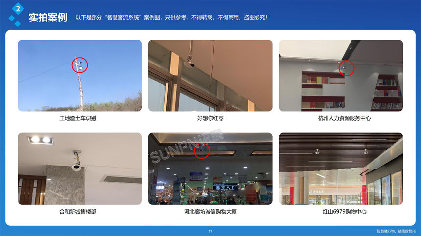 讯鹏客流统计-更多应用案例