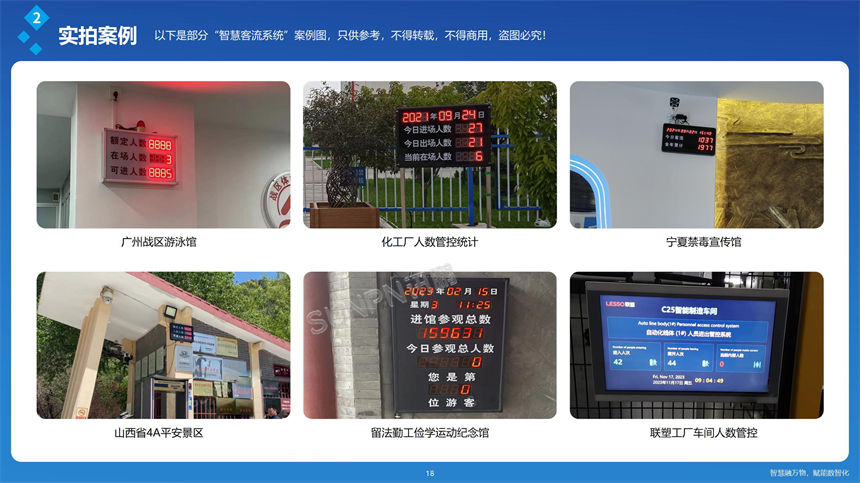 讯鹏客流统计-更多应用案例