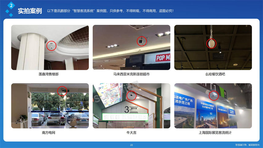 讯鹏客流统计-更多应用案例