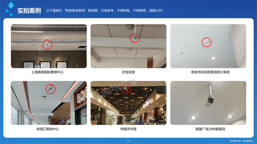 讯鹏客流统计-更多应用案例