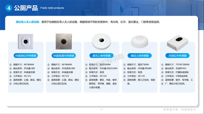深圳讯鹏智慧公厕-有无人感应器