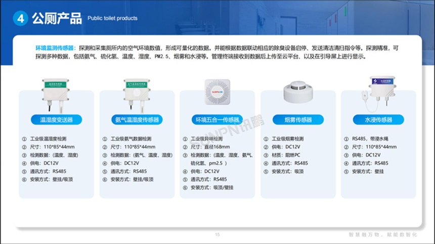 深圳讯鹏智慧公厕-感应器产品