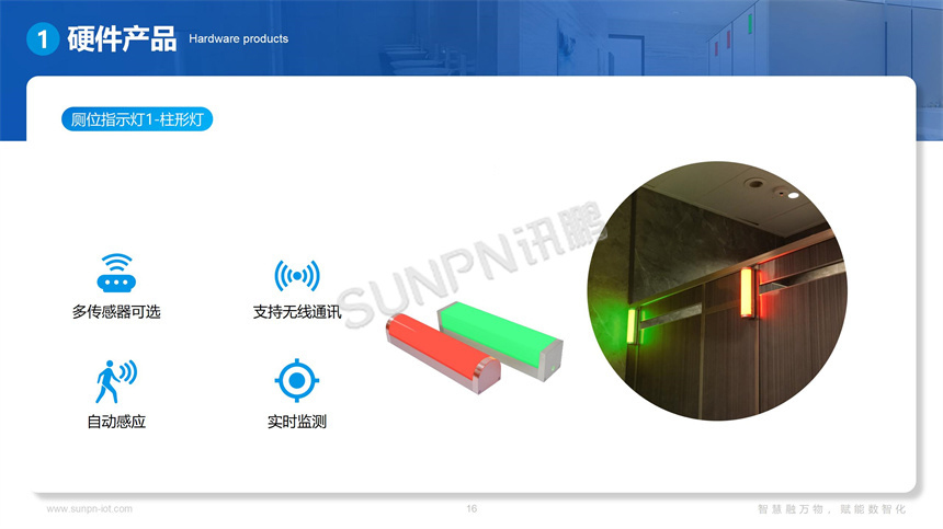 讯鹏智慧公厕-指示灯介绍