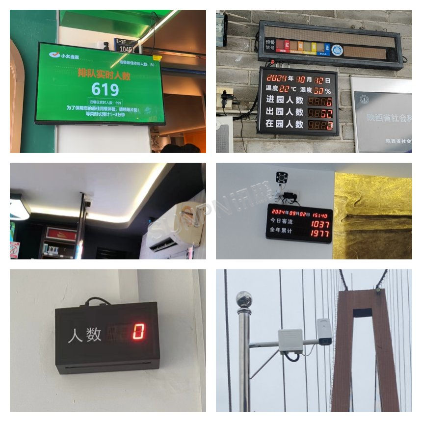 讯鹏客流管控屏案例实拍