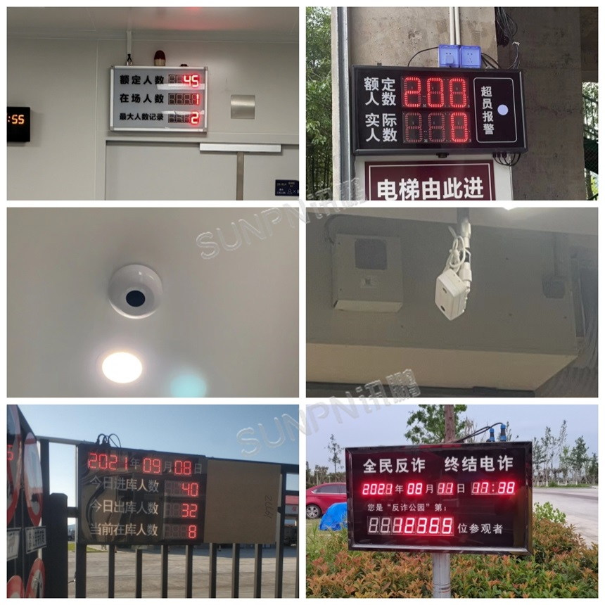 讯鹏客流管控屏案例实拍