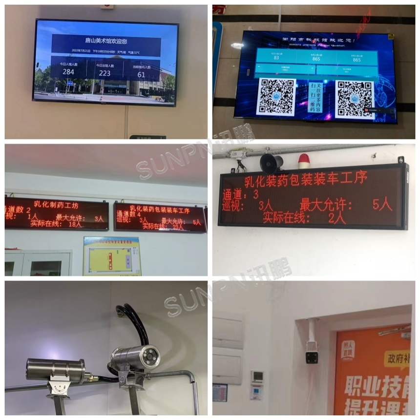 讯鹏客流管控屏案例实拍
