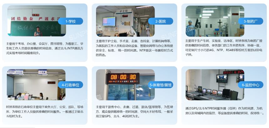 深圳讯鹏网络同步时钟系统案例 深圳讯鹏网络同步时钟系统案例