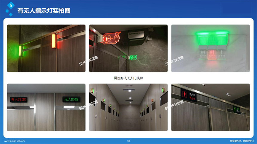 深圳讯鹏智慧公厕-有无人指示屏