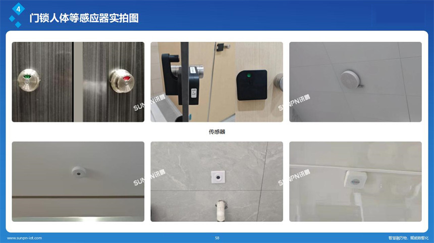 深圳讯鹏智慧公厕-有无人门锁开关