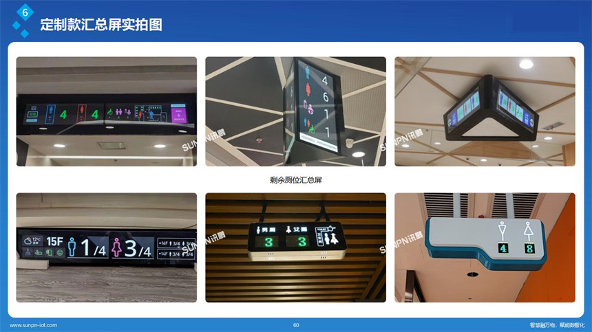 深圳讯鹏智慧公厕-指引屏