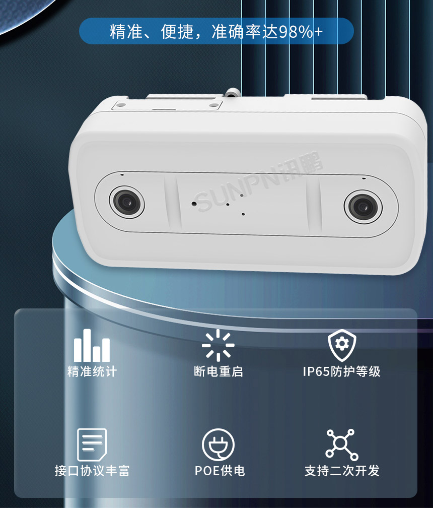 深圳讯鹏科技双目客流计数器介绍