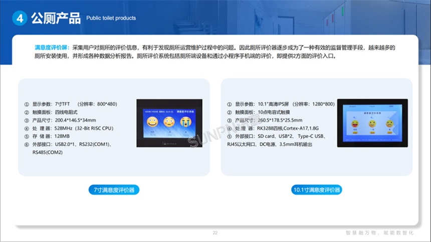 深圳讯鹏科技满意度评价屏介绍