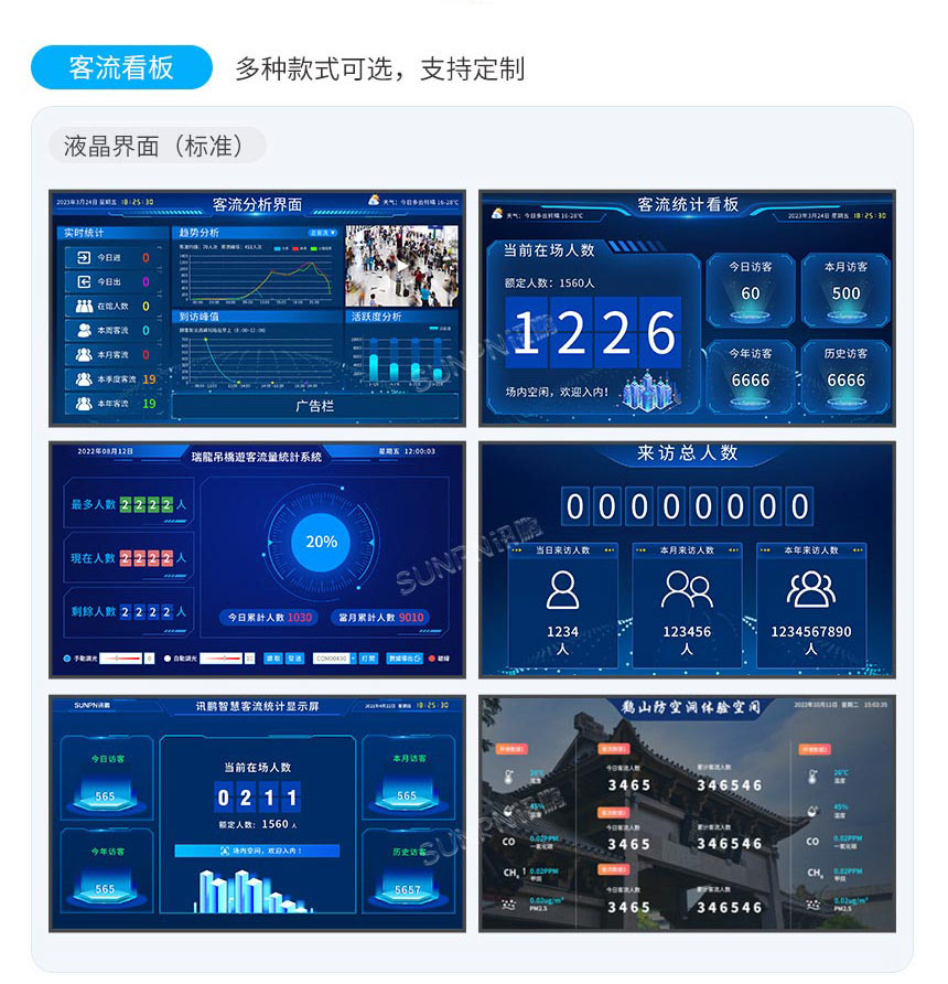 深圳讯鹏客流统计界面 深圳讯鹏客流统计界面