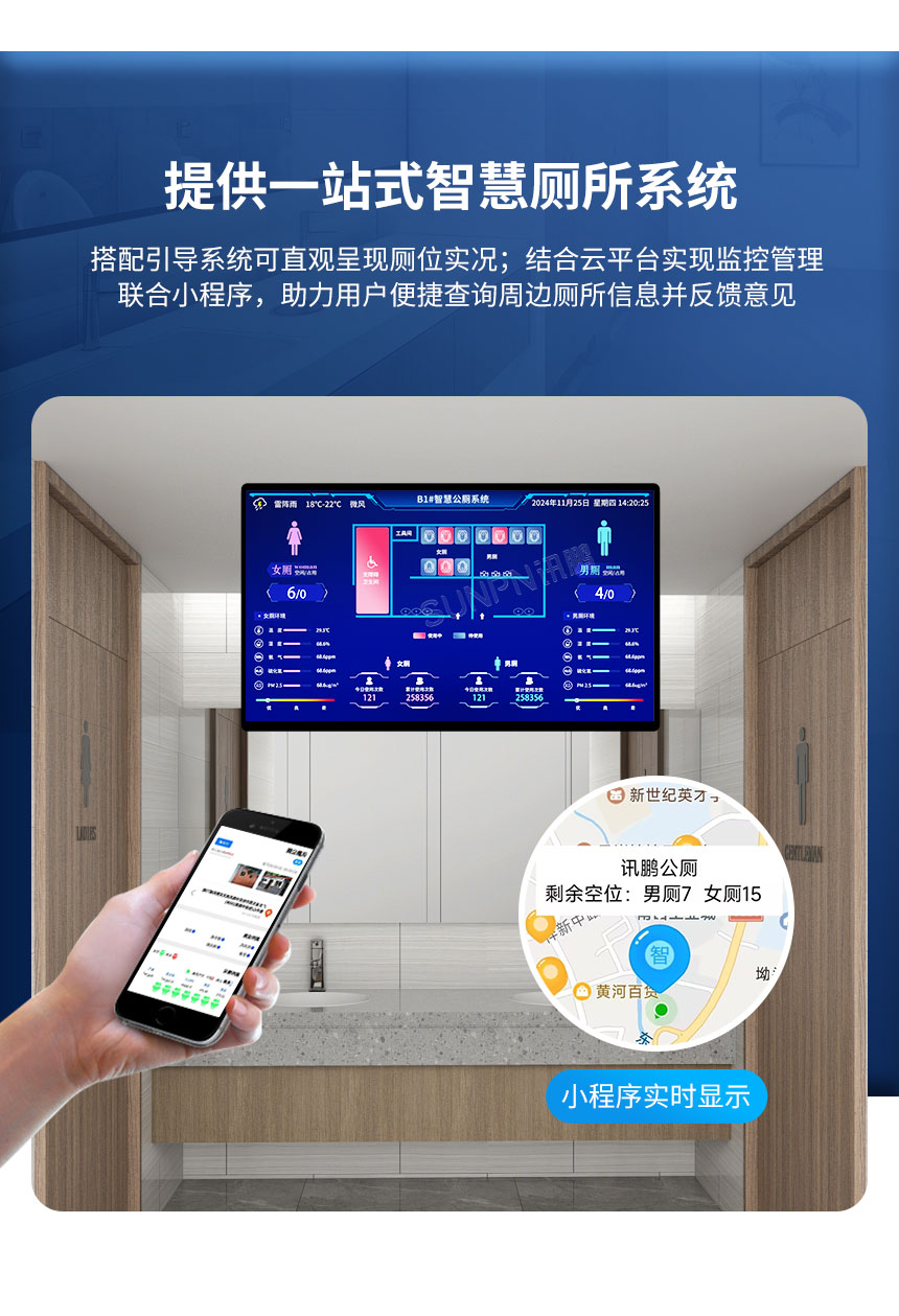 提供智慧公厕系统软件 提供智慧公厕系统软件