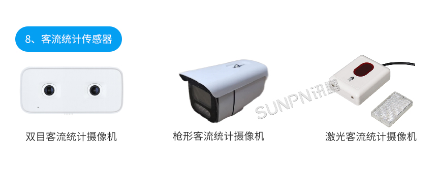 深圳讯鹏智慧公厕系统产品相关推荐 深圳讯鹏智慧公厕系统产品相关推荐