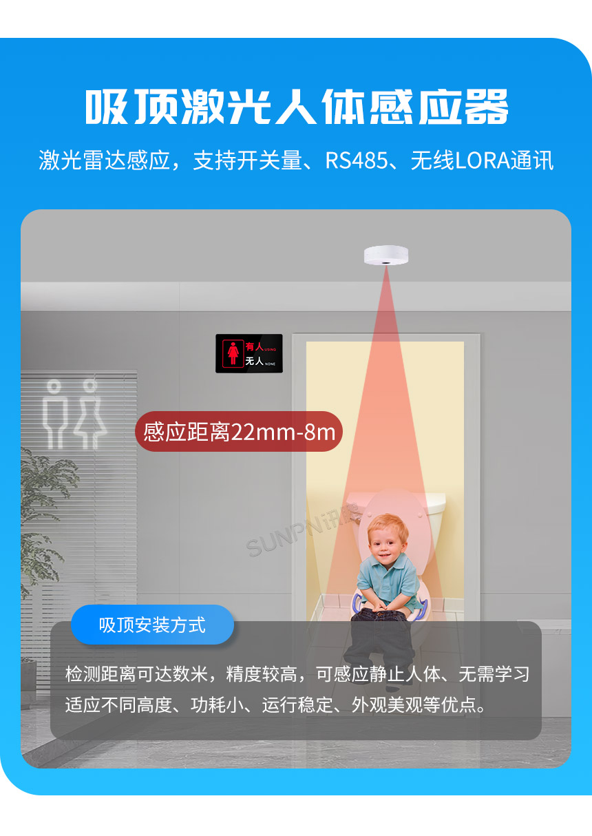 深圳讯鹏激光雷达人体感应器介绍 深圳讯鹏激光雷达人体感应器介绍