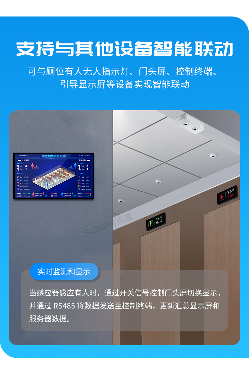 深圳讯鹏厕位有无人感应器智能联动 深圳讯鹏厕位有无人感应器智能联动