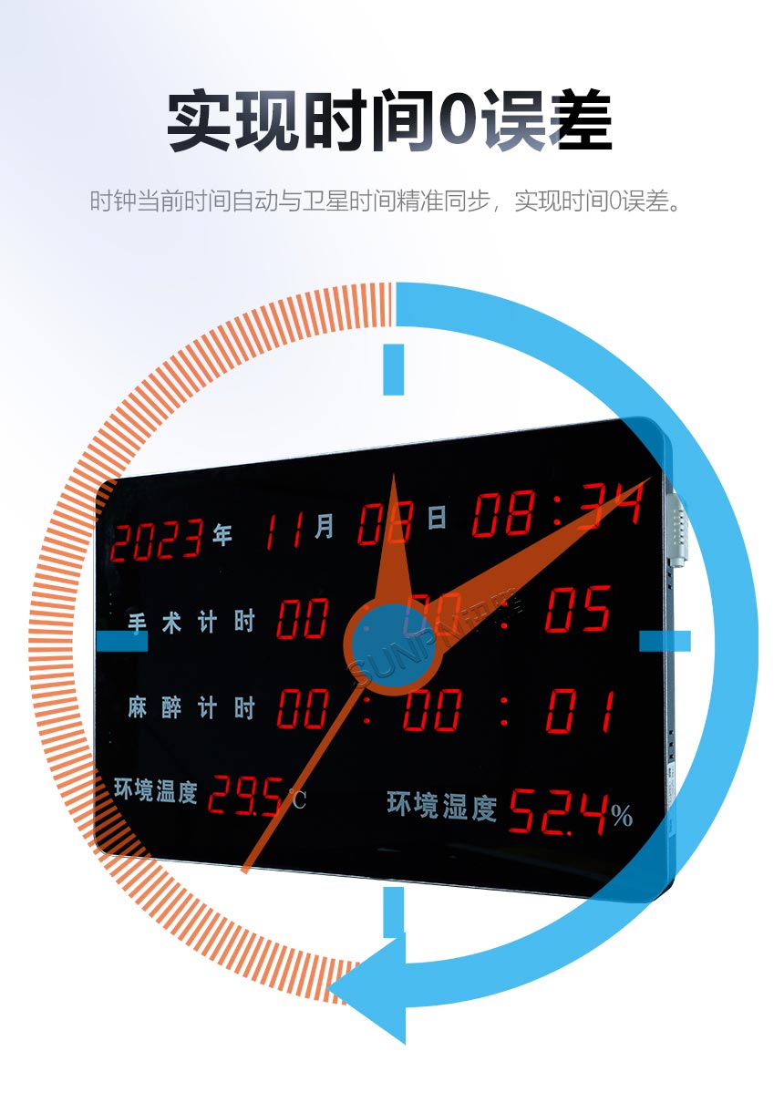深圳讯鹏医院电子钟同步卫星时间 深圳讯鹏医院电子钟同步卫星时间