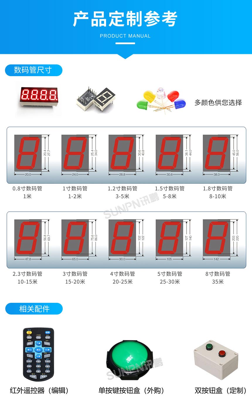 深圳讯鹏医院电子钟定制参考 深圳讯鹏医院电子钟定制参考