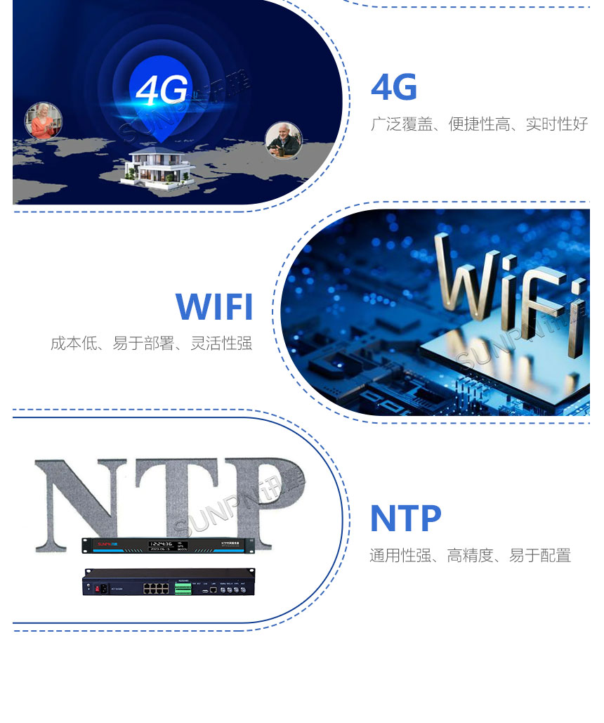 深圳讯鹏电子钟系统-网络授时