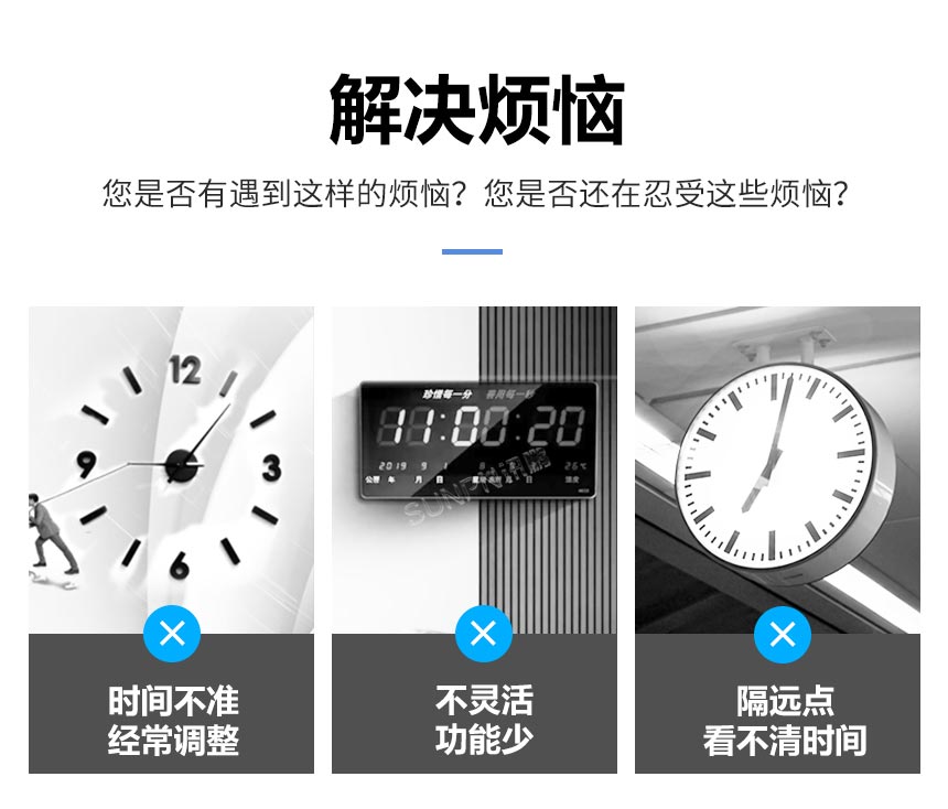 问题痛点