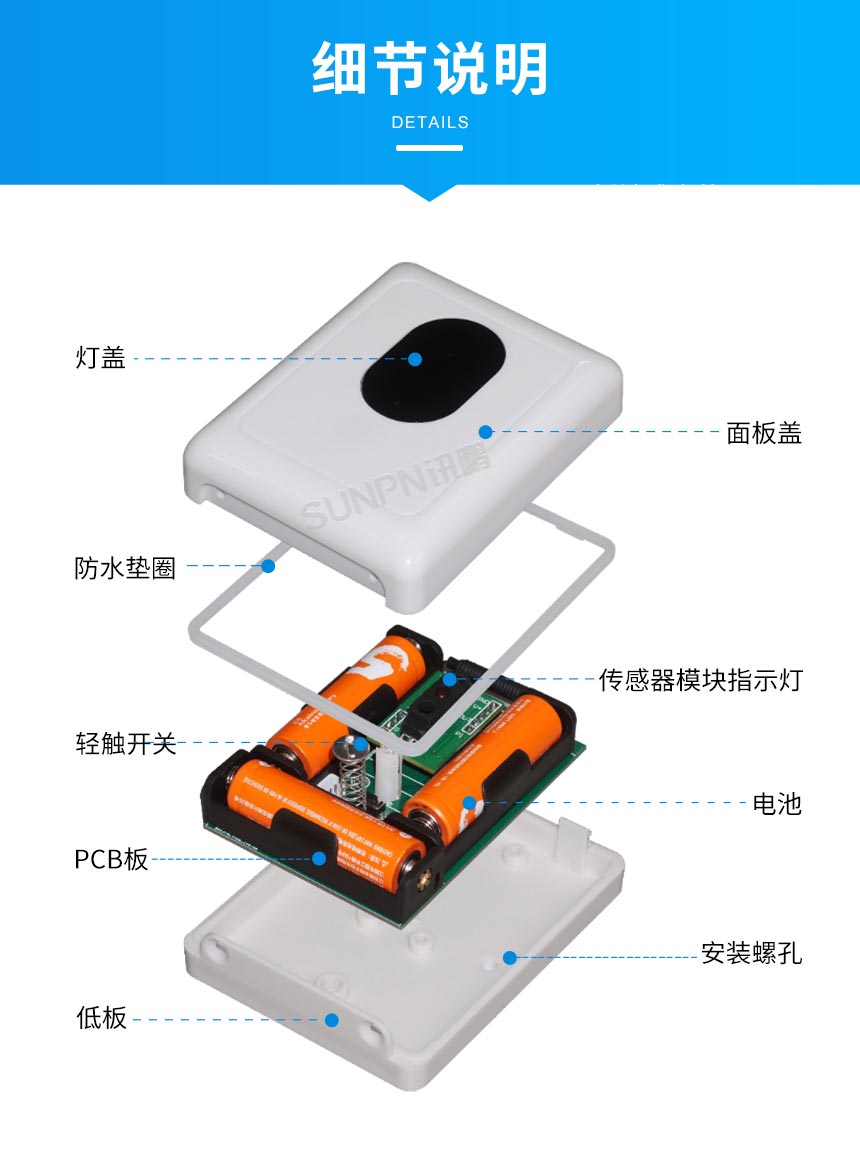 智慧公厕蹲位有无人感应器-免布线供电