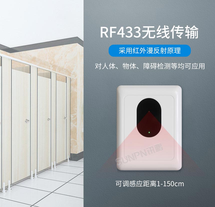 智慧公厕蹲位有无人感应器采用RF433无线通讯