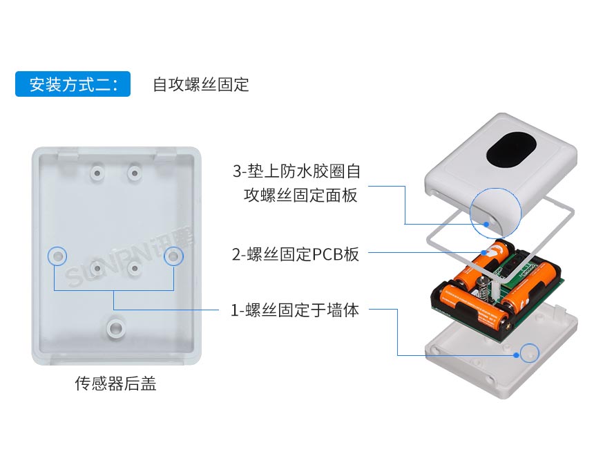  智慧公厕蹲位有无人感应器安装说明
