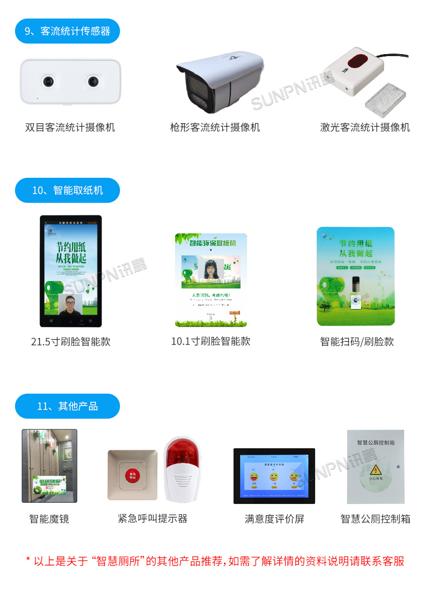 深圳讯鹏楼宇智慧公厕相关产品推荐