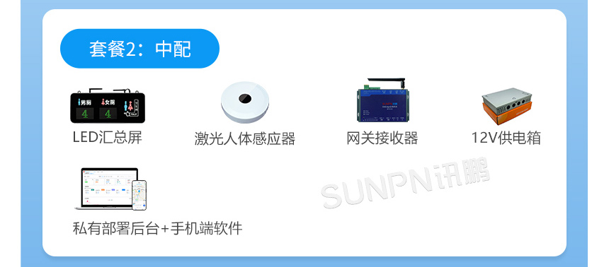 深圳讯鹏楼宇智慧公厕-标准方案