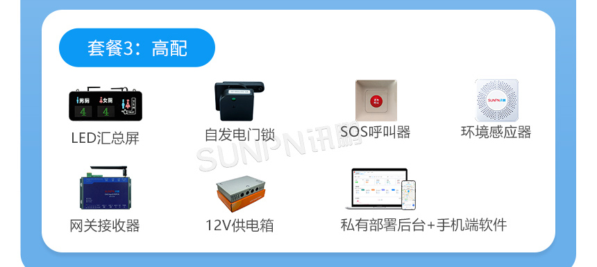 深圳讯鹏楼宇智慧公厕-全面方案