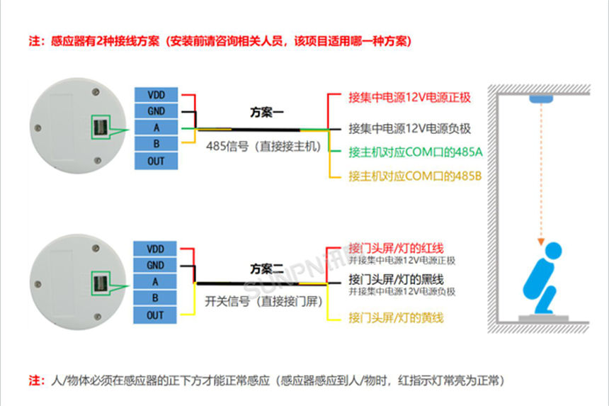 深圳讯鹏智慧公厕-激光人体感应器接线图 深圳讯鹏智慧公厕-激光人体感应器接线图