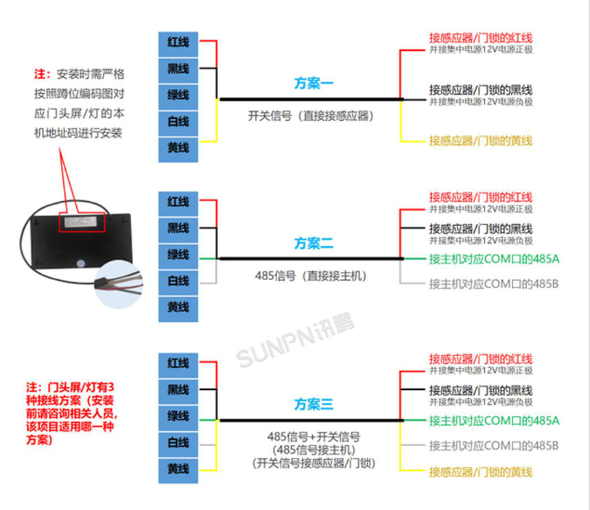 深圳讯鹏智慧公厕-有无人指示灯接线图 深圳讯鹏智慧公厕-有无人指示灯接线图