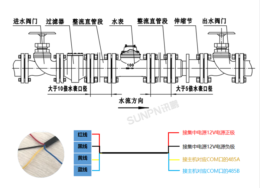 深圳讯鹏智慧公厕-智能水表接线图 深圳讯鹏智慧公厕-智能水表接线图