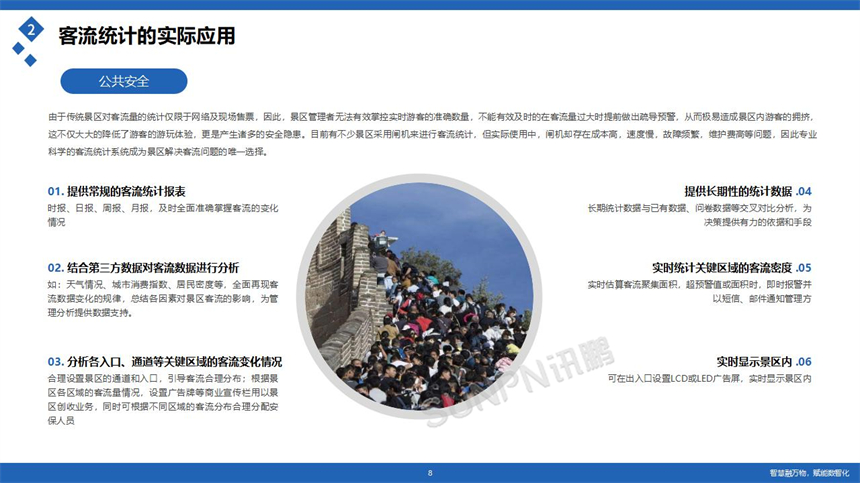 讯鹏科技客流统计系统-应用意义