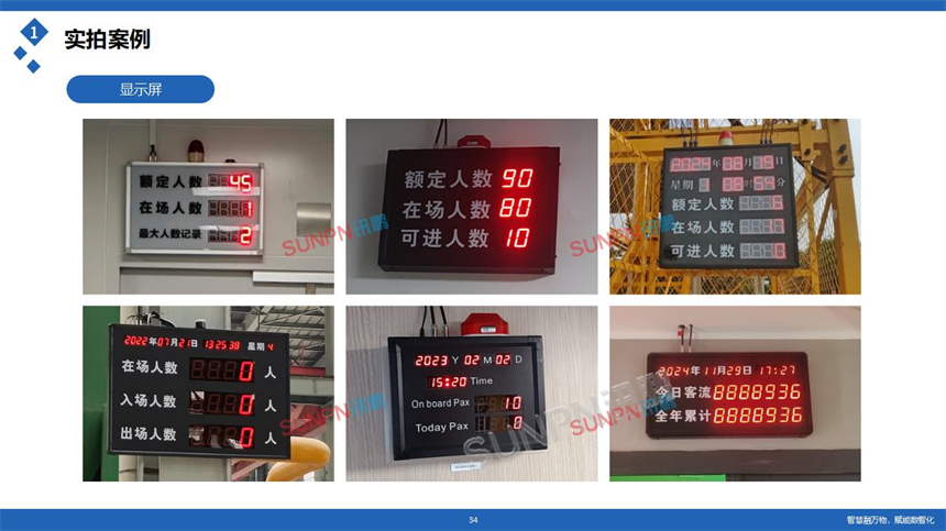 讯鹏科技客流统计系统案例实拍